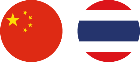 china y costa rica_Mesa de trabajo 1